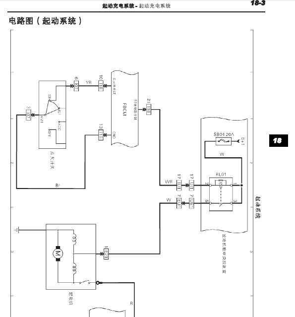 13年力帆720起动线路图