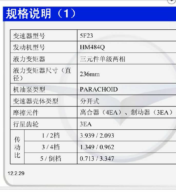 海马（5F23）变速箱相关维修手册