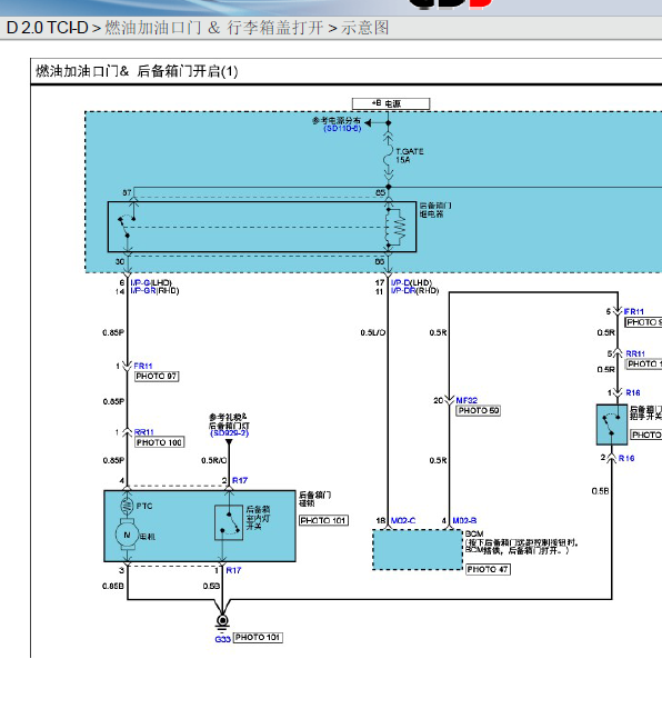 09年佳乐行李箱线路图
