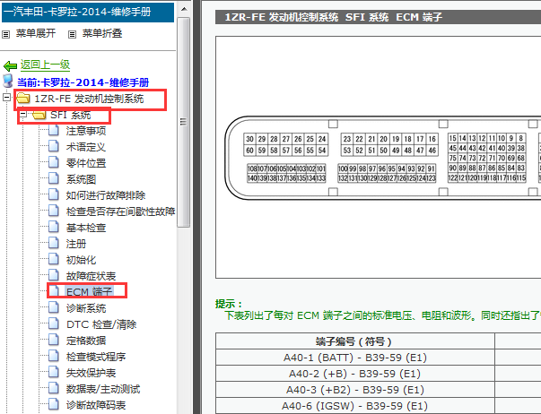2014年丰田卡罗拉1ZR发动机针脚