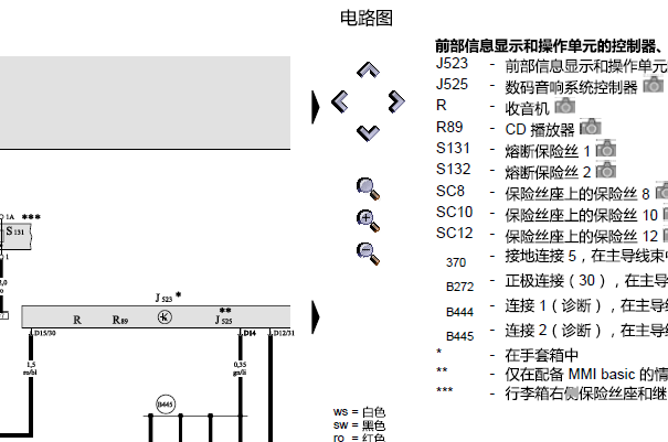 2005年奥迪A6 J523控制系统电路图
