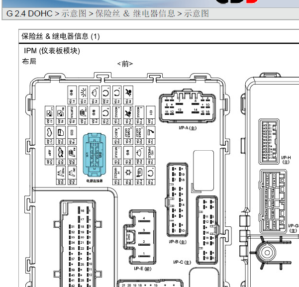 12年起亚凯尊保险丝盒分布图