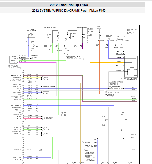 12年猛禽F150全车线路图