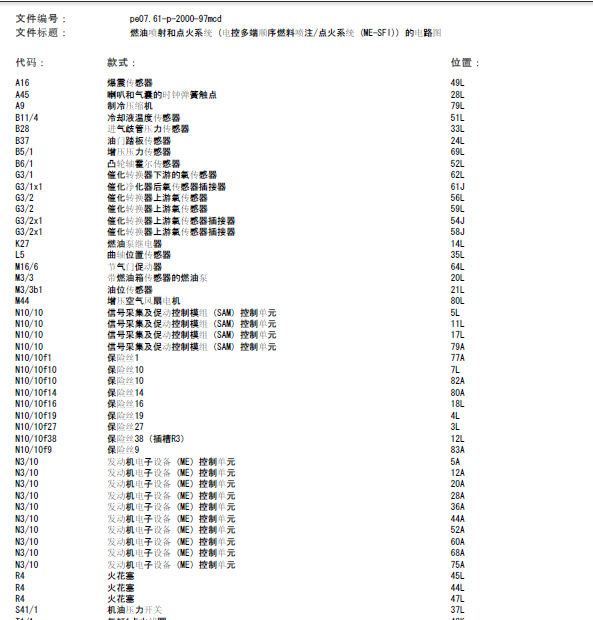 13年奔驰FORTWO轿跑版发动机线路图