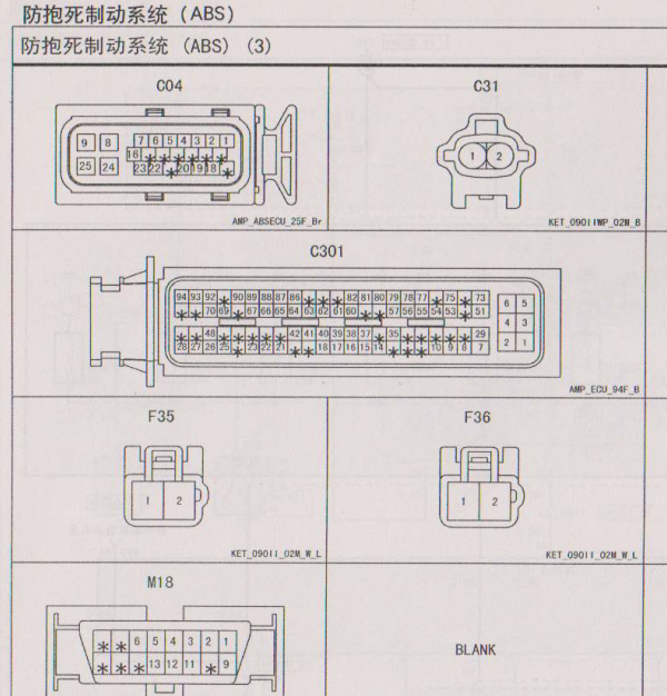 09年佳乐ABS针脚