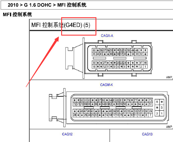 起亚G4ED发动机针脚