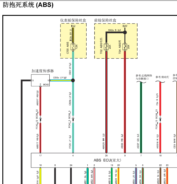 16年宝典ABS线路图