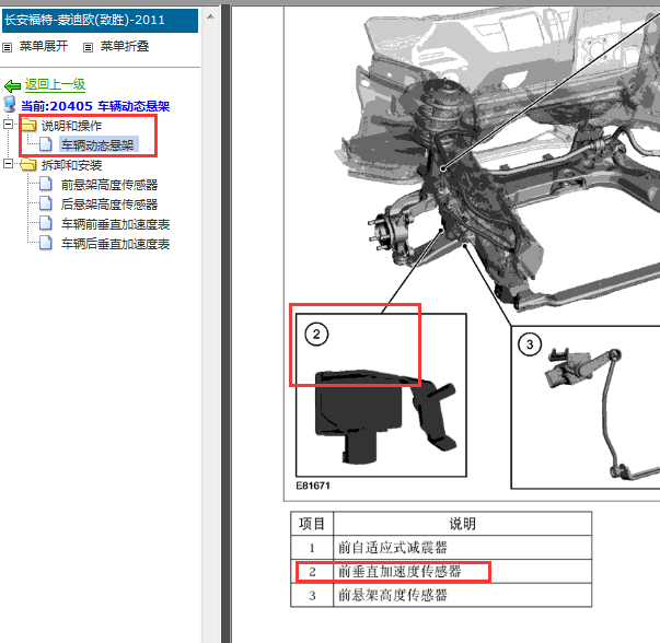 2011-2013年福特蒙迪欧垂直加速度传感器位置