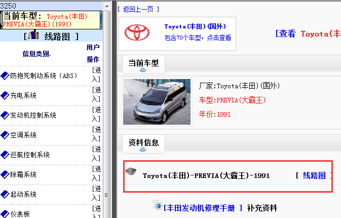 1991年丰田大霸王电路图