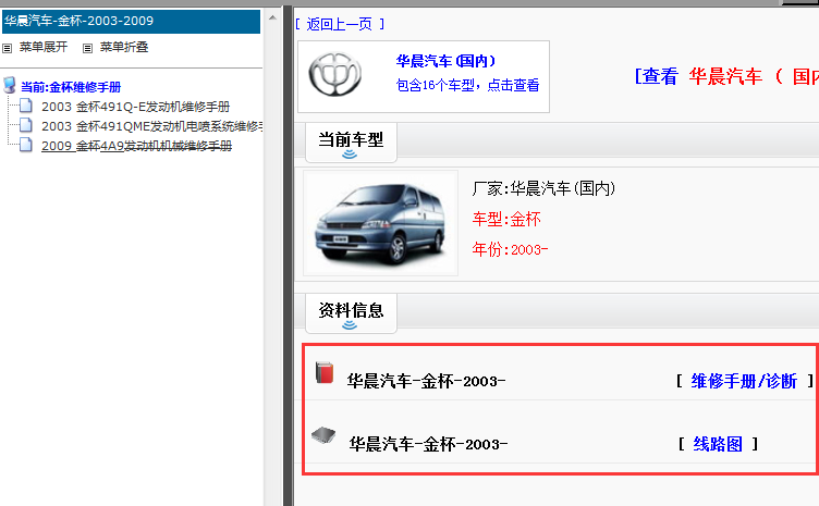 2003年金杯海狮维修手册和电路图