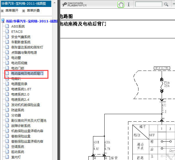 2011年华泰宝利格后背门电路图