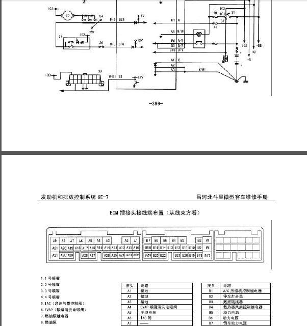 北斗星K14B发动机线路及针脚