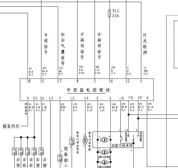 12年长城哈弗M2中控电路图
