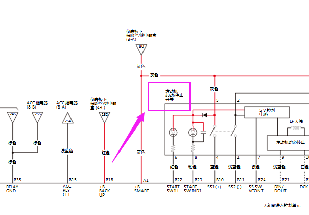 2015年本田CRV启停电路图