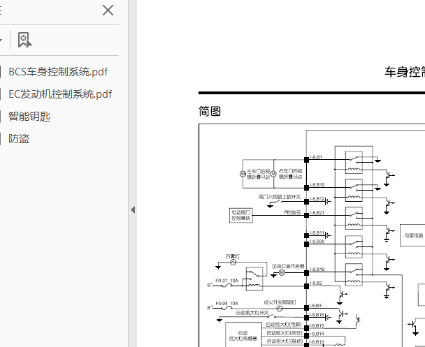 11年纳智捷大7电路图
