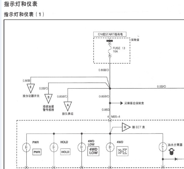 江淮瑞风仪表电路图