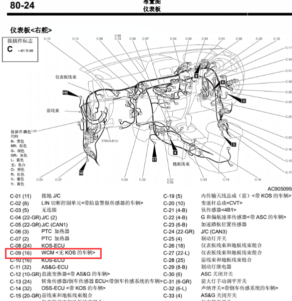 15年三菱劲炫WCM防盗盒位置图