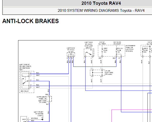 2010年丰田RAV4 ABS电路图