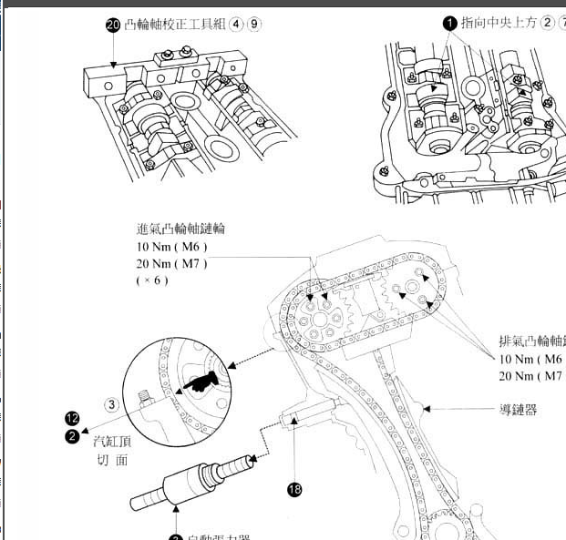 05年宝马X5发动机正时