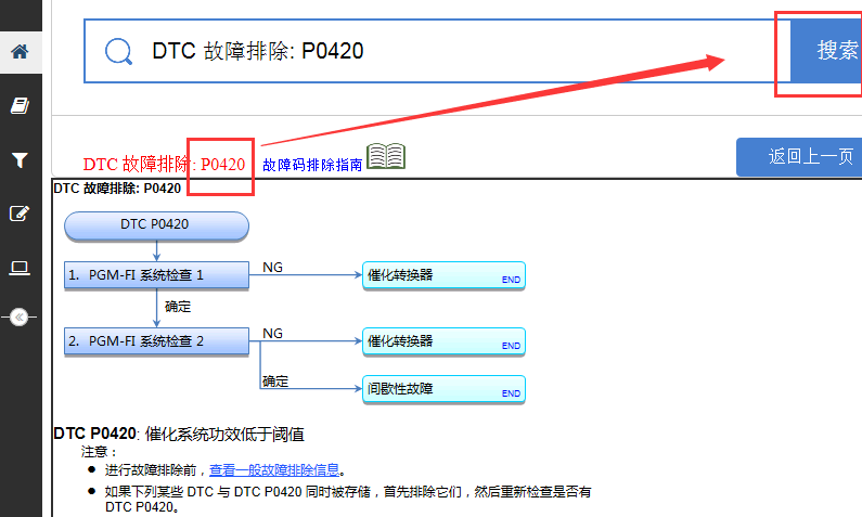 P0420故障码资料