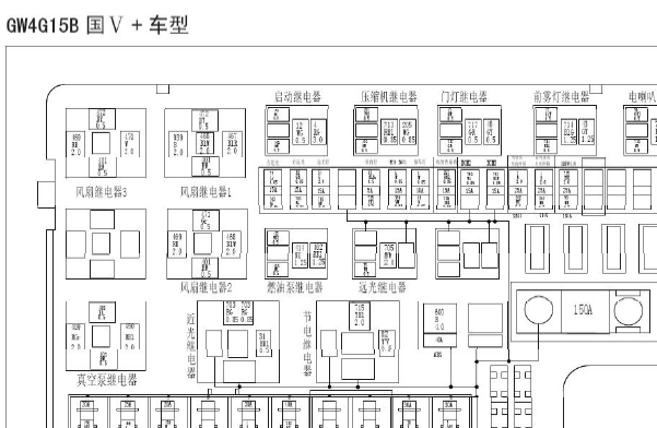 2016年哈弗H6 继电器说明