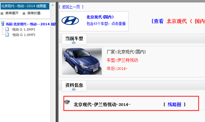 2014年现代伊兰特悦动电路图