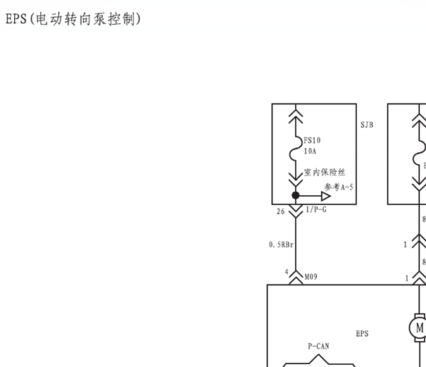 14年江淮瑞风S5动力转向系统电路图