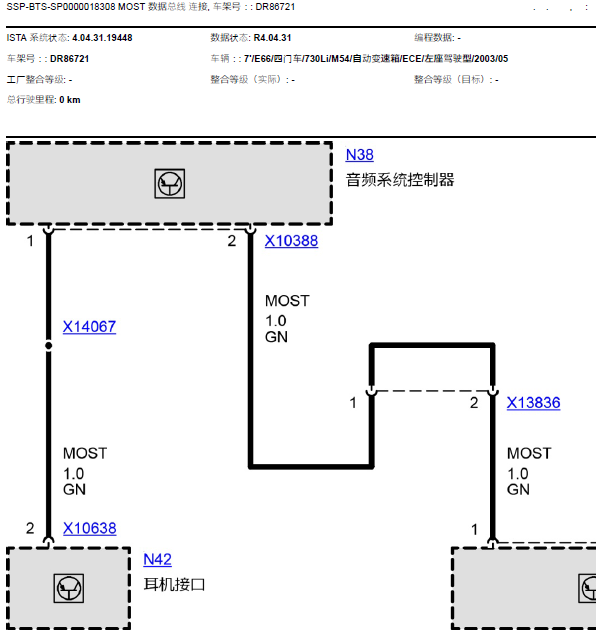 03年宝马730LI通信线路图