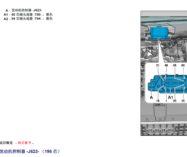 13年奥迪Q3发动机针脚图