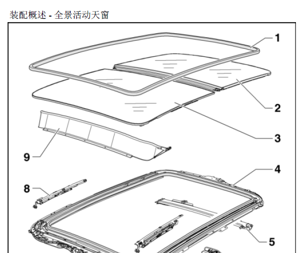 11年途观天窗维修手册
