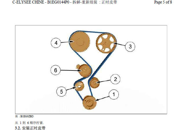 雪铁龙爱丽舍发动机正时