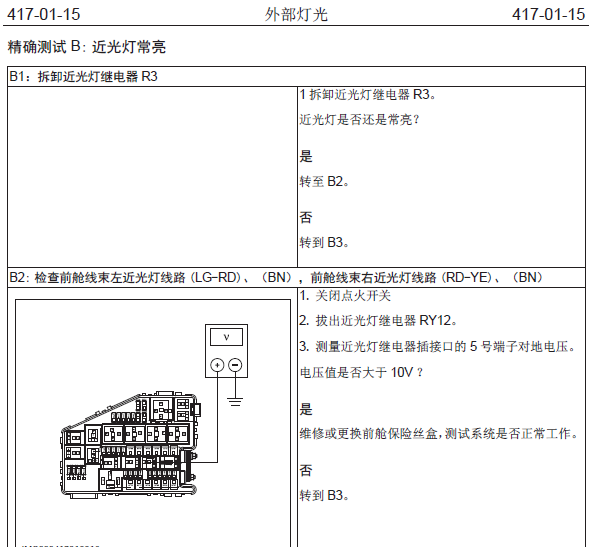 17年江铃驭胜S330大灯诊断维修和拆装