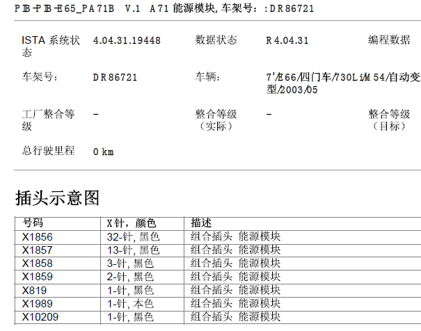 03年宝马730i能源模块针脚定义