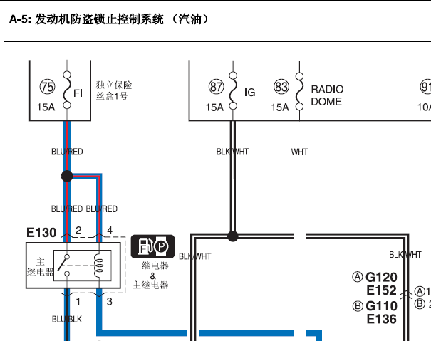 铃木吉姆尼 发动机防盗电路图