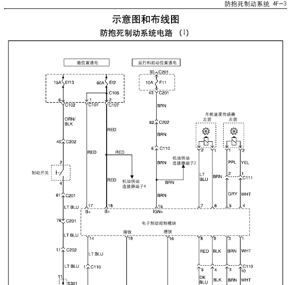 2005年别克HRV ABS电路图
