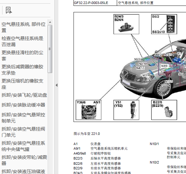 05年奔驰S350L底盘悬挂维修手册