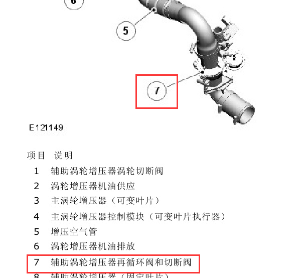 2013年路虎揽胜运动版涡轮增压器部件位置