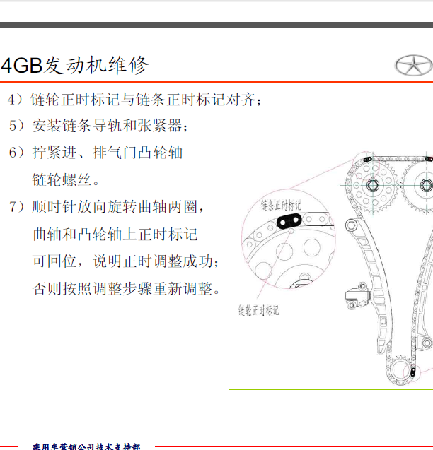 江淮4GB发动机维修手册