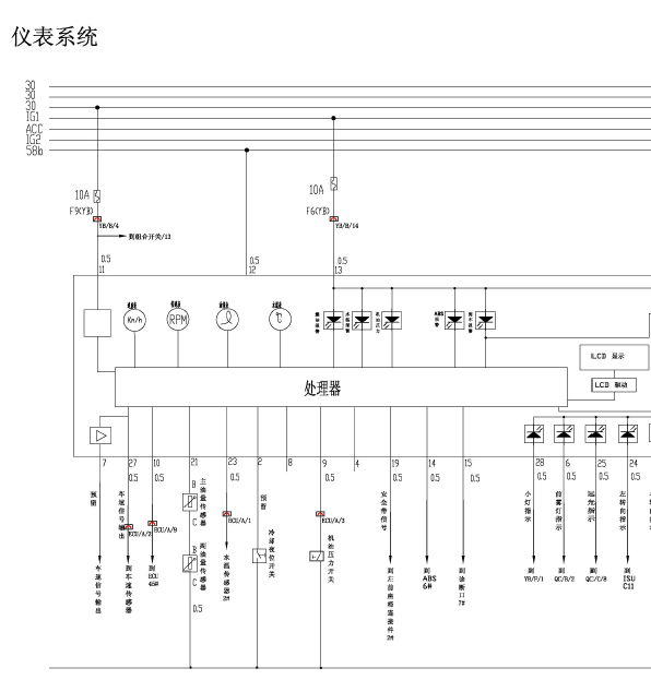 奇瑞瑞虎仪表线路图
