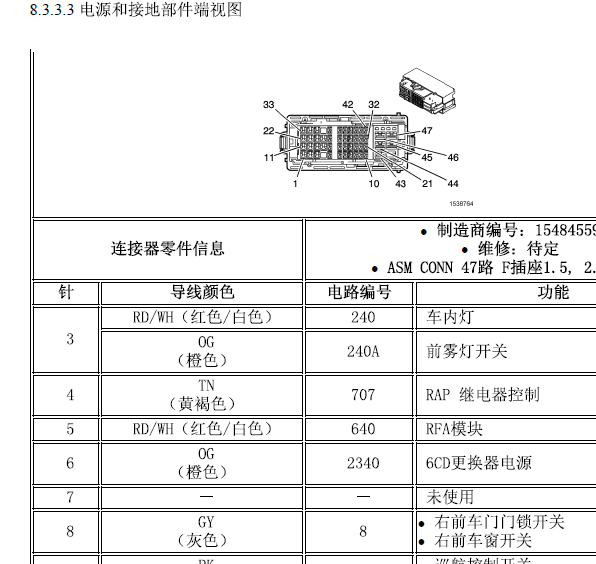 08年别克陆尊仪表板保险盒针脚图