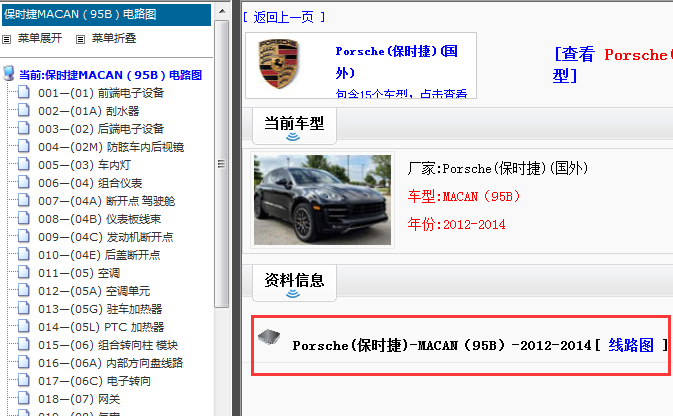 2012-2014年保时捷MACAN(95B)电路图