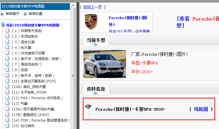 2010年保时捷卡宴9PA电路图