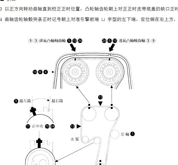 沃尔沃B5244S凸轮轴齿轮装配图
