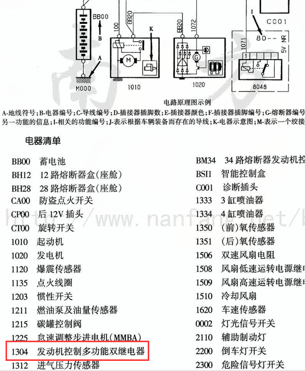 05年毕加索多功能继电器1304线路图