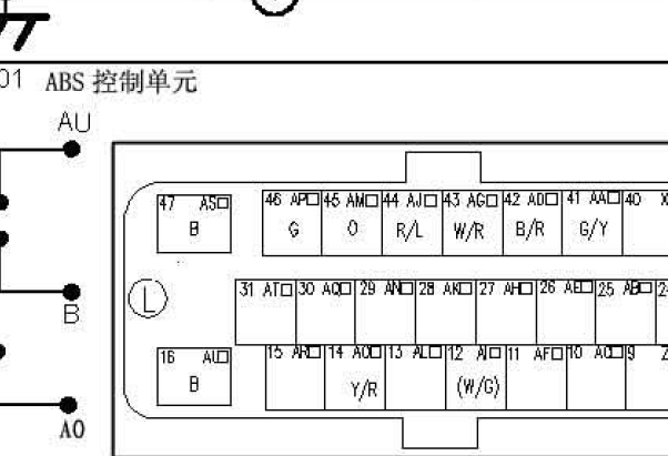 海马福美来ABS针脚及电路图