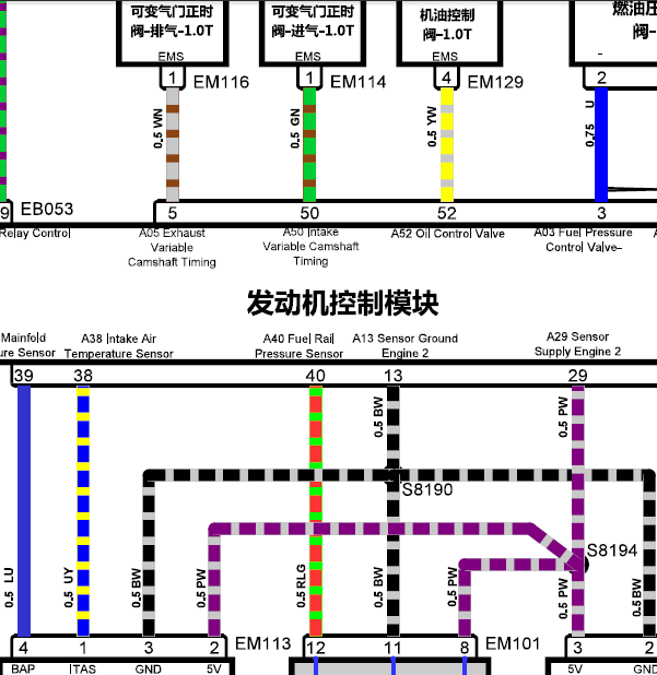 16年荣威I6发动机线路图