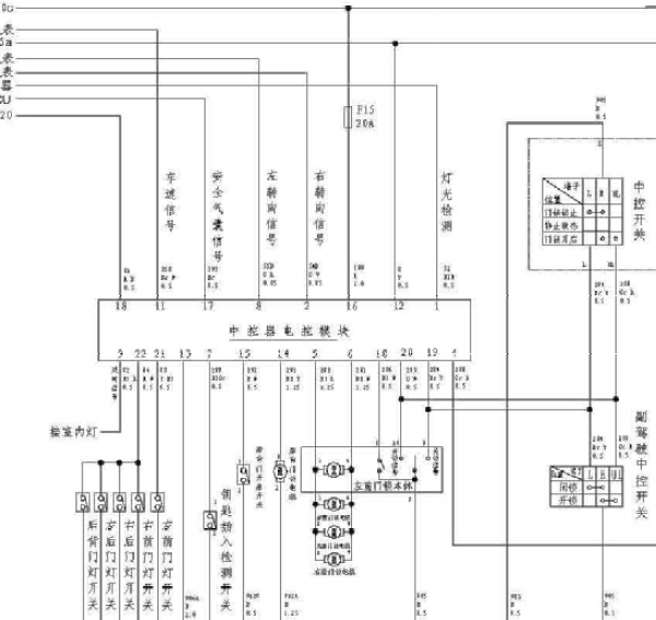 11年长城M2中控线路图