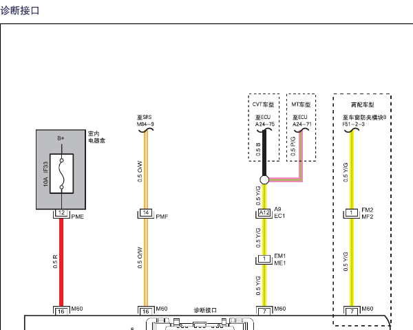 2016年江淮瑞风OBD通讯电路图