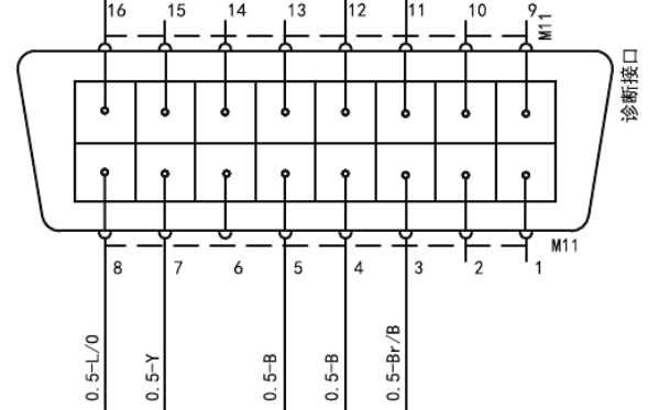 2016年江淮瑞风M3诊断电路图