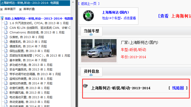 2013-2014斯柯达昕锐电路图